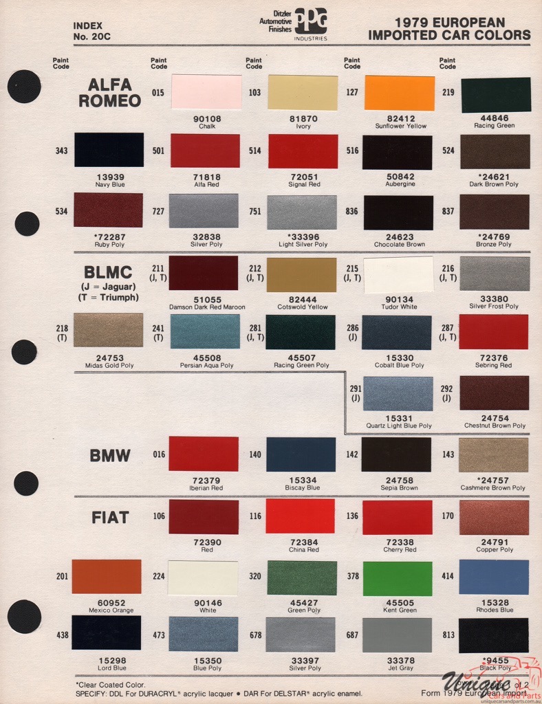 1979 Fiat Paint Charts PPG 1